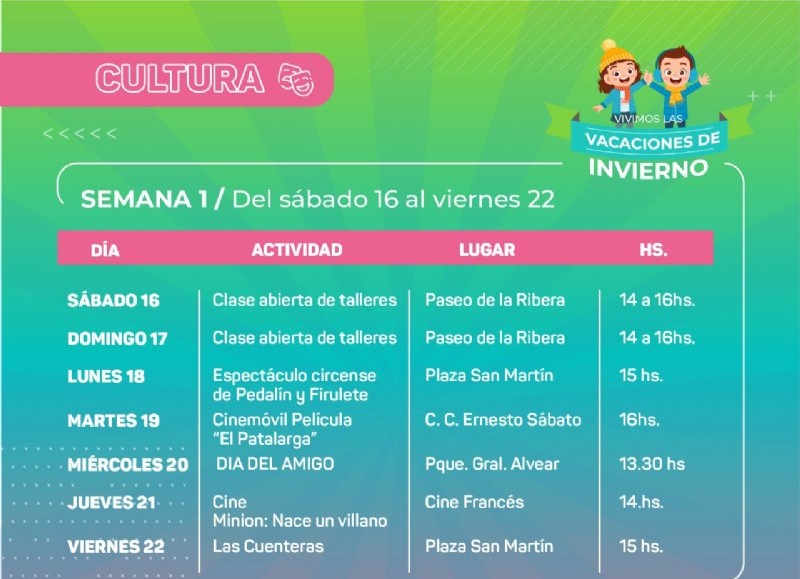 En caso de condiciones climáticas adversas, las actividades se llevarán a cabo en el Centro Cultural Ernesto Sábato en los horarios convenidos.