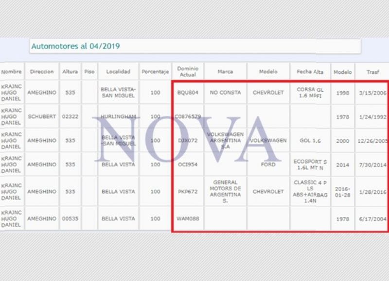 La flota de automotores de Hugo Krajnc. (Foto: NOVA)