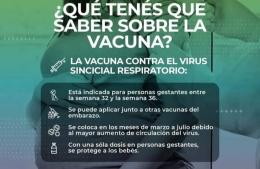 Vacunación contra el Virus Sincicial Respiratorio